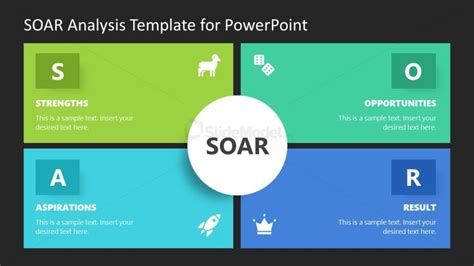 SOAR Analysis Presentation with Dark Background - SlideModel