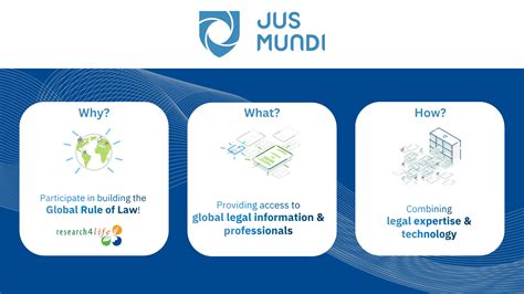 Register now for the Jus Mundi: Legal Research tools webinar