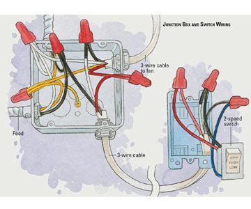 Wiring Diagram For Whole House Fan