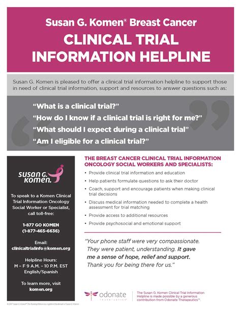 Clinical Trials | Susan G Komen® Louisiana