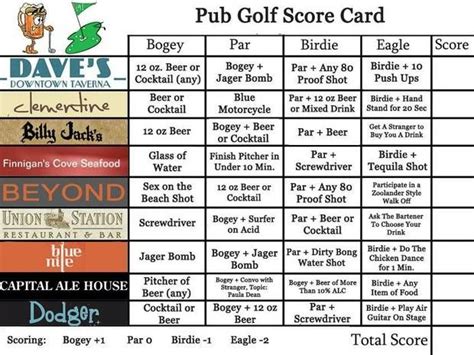 The 25+ best Pub golf ideas on Pinterest | Golf theme, Golf party and ...