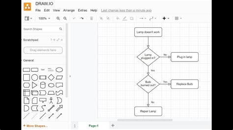 HOW TO CREATE ENTITY RELATIONSHIP DIAGRAMS WITH DRAW.IO - YouTube