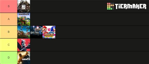 Video Games Tier List (Community Rankings) - TierMaker