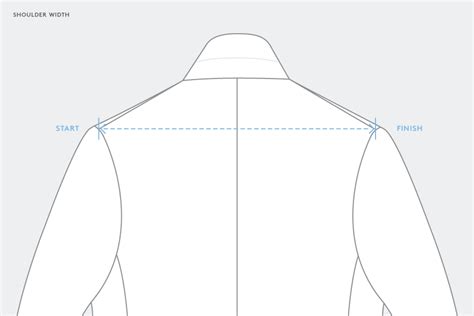 How to Measure a Jacket: Shoulder Width - Proper Cloth Help