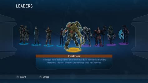 Is there a mod for Halo wars 2, like this one for the original Halo wars? : r/HaloWars