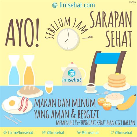 Contoh Poster Tema Makanan Sehat - Example dan Contoh Buklet