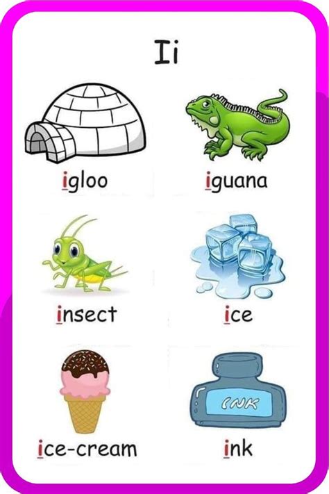 Words From I | I Words For kids | Kids Vocabulary Words | Words That ...