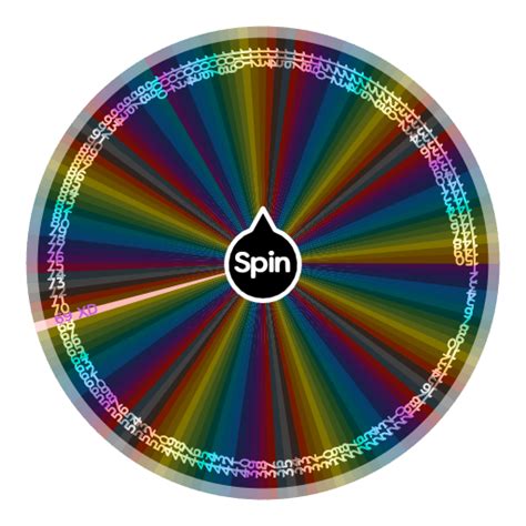 Numbers 1 through 150 | Spin The Wheel App