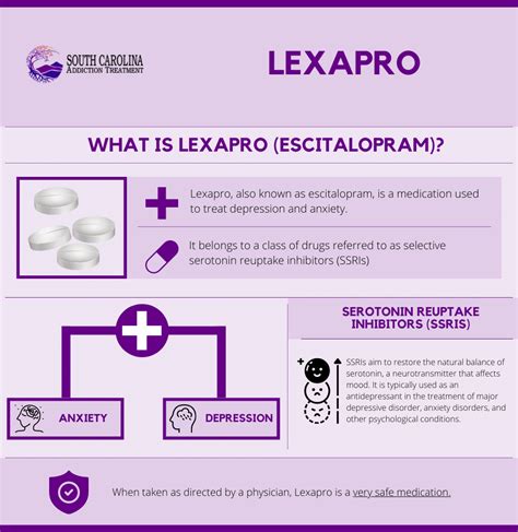 Lexapro Side Effects