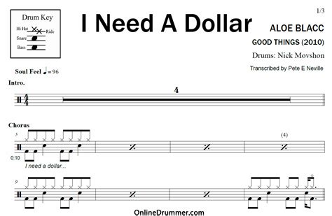 I Need a Dollar – Aloe Blacc – Drum Sheet Music | OnlineDrummer.com