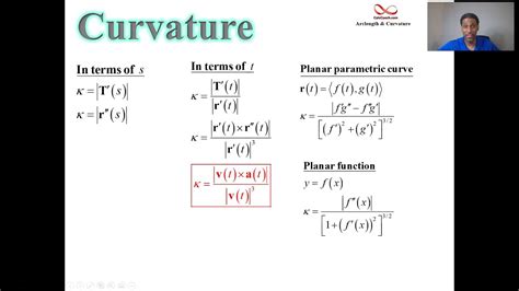 How To Calculate Curvature