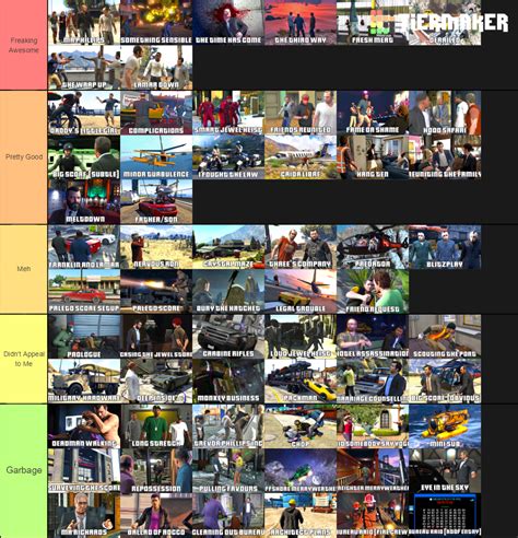 GTA 5 Story Missions Tier List : r/tierlists