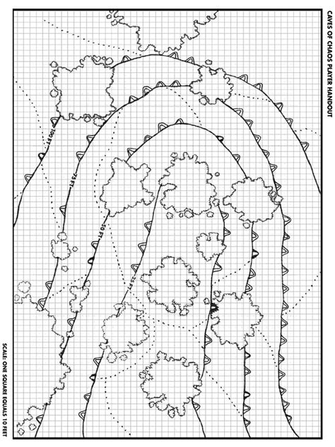 Custom B2-Maps | PDF