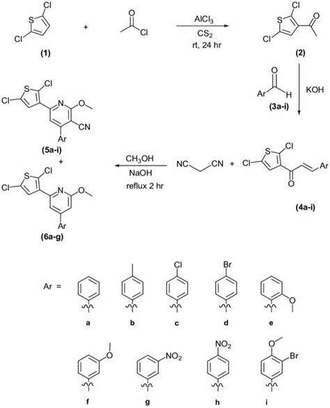 Pyridine Derivatives at best price in Mumbai by Rich Pharmachem | ID: 2850321060455