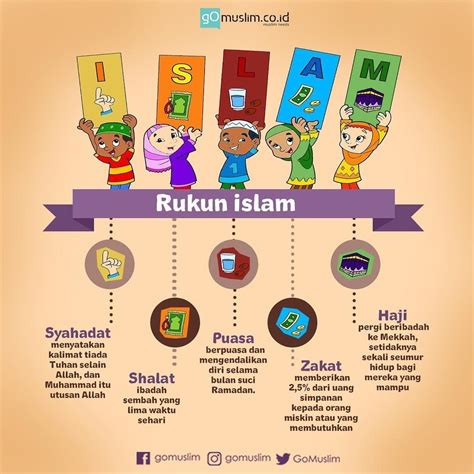 Perbedaan Rukun Dan Syarat Puasa Ramadhan Yang Sebenarnya Tabir Dakwah ...