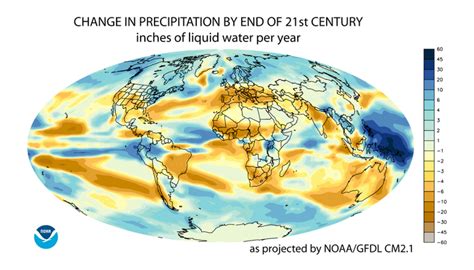 GeoLog | How to forecast the future with climate models