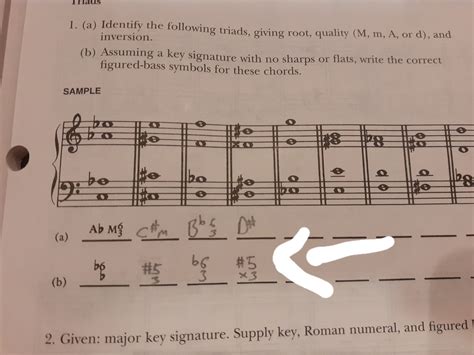 theory - How to write a double sharp in a figured bass symbol - Music ...