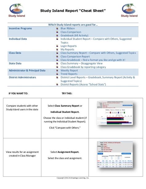 Report cheat sheet_12.28.11