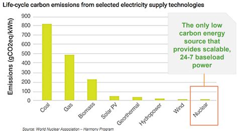 URANIUM SPOT PRICE READY TO MOVE: This Has Been Decades in the Making! | Wealth Research Group