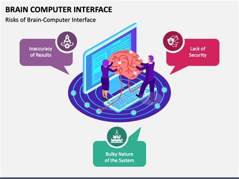 Brain Computer Interface PowerPoint and Google Slides Template - PPT Slides