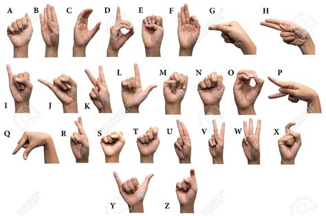 sign language | Señas, Lenguaje de signos, Alfabeto de lengua de signos