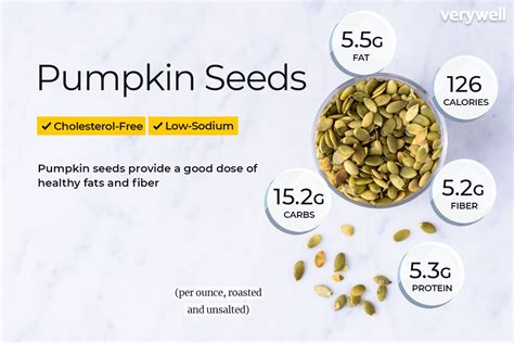 Pumpkin Seeds Nutrition Facts And Benefits | The Cake Boutique