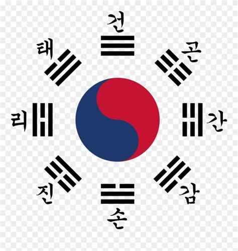 Korean Symbols - Clipart Best - Flag Of Korean Empire - Png Download (#638604) - PinClipart