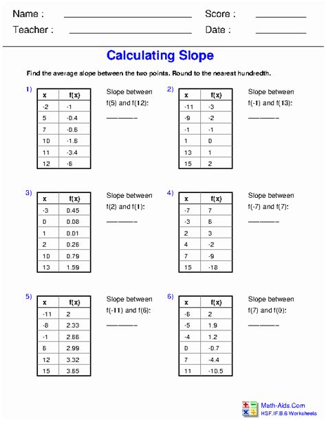 50 Rate Of Change Worksheet