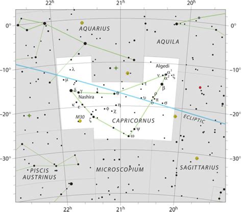 Scorpio Constellation: Stars, Myth, and Location (2024) | Planet Guide