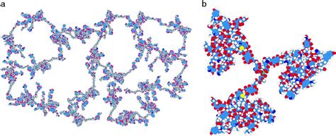 Molecular models of (a) a humic acid aggregate (see Table 1) comprised... | Download Scientific ...