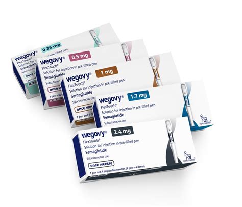 Buy Wegovy EU | Europe Apotheke Online | Semaglutide Farmacia