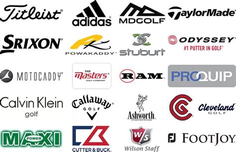 Which of these #golf brands do you feel best connect with golfers and ...