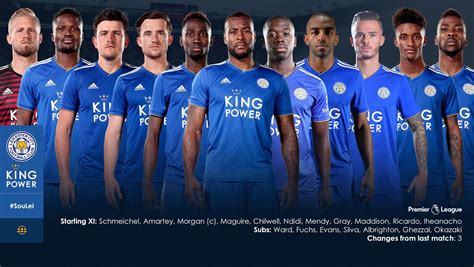 Leicester City Lineup vs Southampton : r/FantasyPL