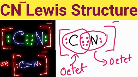 CN- Lewis Structure|| Lewis Dot Structure for CN-||Cyanide Ion Lewis Structure - YouTube