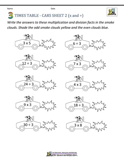 Free math times tables for kids - apojunky