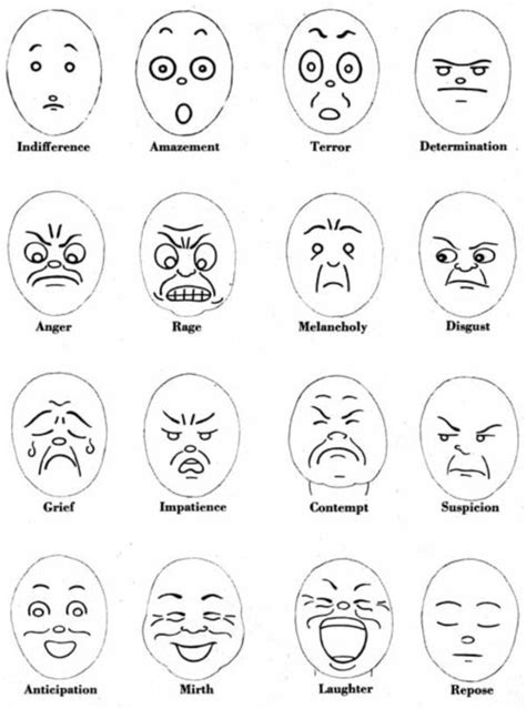 How To Draw Cartoon Eyes And Face - Bored Art | Cartoon eyes, Cartoon drawings, Cartoon faces