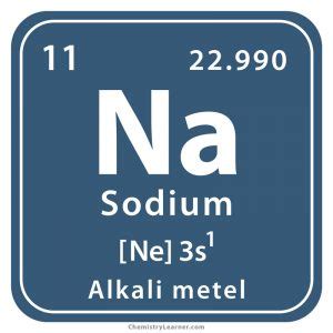 Sodium Facts, Symbol, Discovery, Properties, Uses