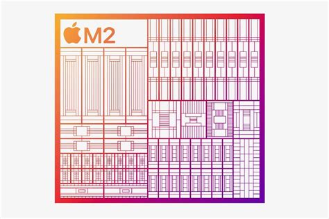 How the M2 will shape the next Macs and complete the Apple silicon ...