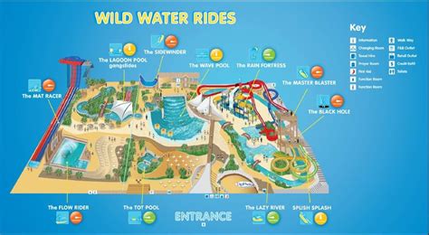 Indonesian Expatriate In Bahrain: Wahoo Water Park is open!!