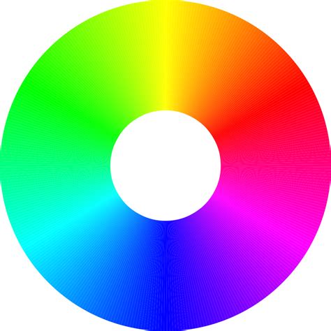 File:RGB color wheel 360.svg - Wikimedia Commons