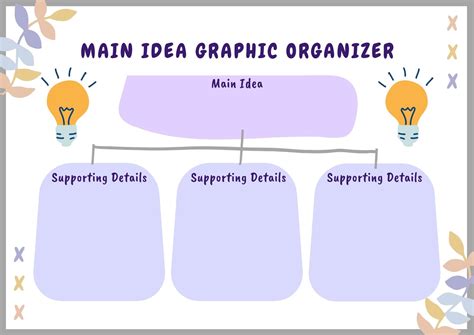 Free Printable Graphic Organizer Templates To Customize, 54% OFF