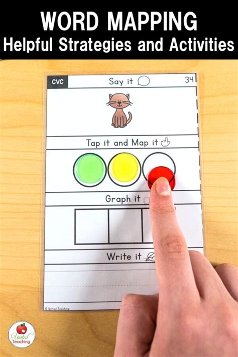 Word Mapping Activities and Helpful Strategies for Kindergarten Reading Success - United Teaching