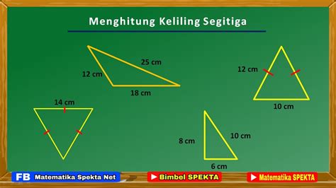 Rumus Segitiga Keliling: Cara Mudah Menghitung Keliling Segitiga Dengan Presisi Tinggi | Bicara ...