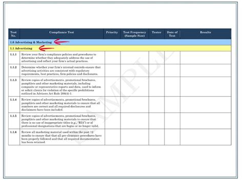 Fantastic Compliance Management System Template | Test plan, How to plan, Report template