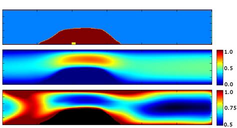 4: Typical result of a thrombus formation simulation at the instant of... | Download Scientific ...