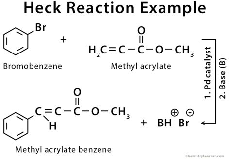 Heck Reaction: Definition, Example, Mechanism, & Application