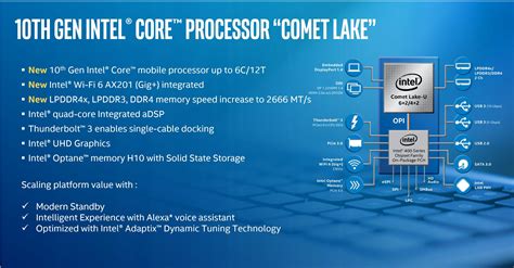 Intel announces Comet Lake, a faster, 10th-gen Whiskey Lake chip for mainstream laptops - Good ...