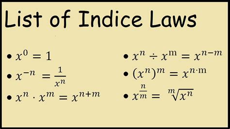 Laws of Indices – Definition, Formula, Explanation, Examples | Laws of Indices Questions and ...