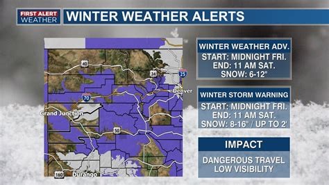 First Alert Weather Day: Rain & Snow Changes to All Snow Friday