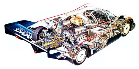 Porsche cutaways . | SMCars.Net - Car Blueprints Forum | Porsche, Porsche motorsport, Vintage ...